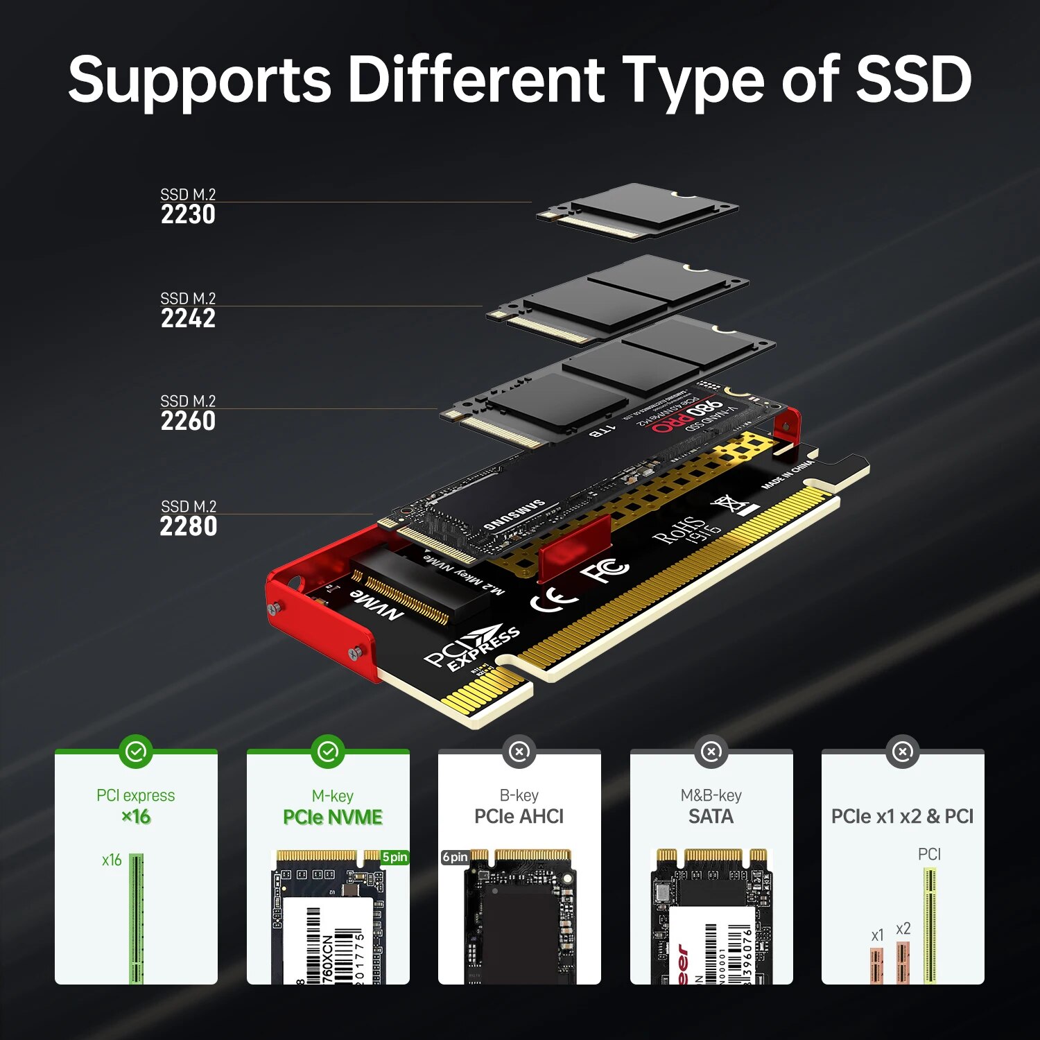 Adaptador JEYI M.2 NVMe para P - Samsung Ssd 980 Pro avaliação e preço