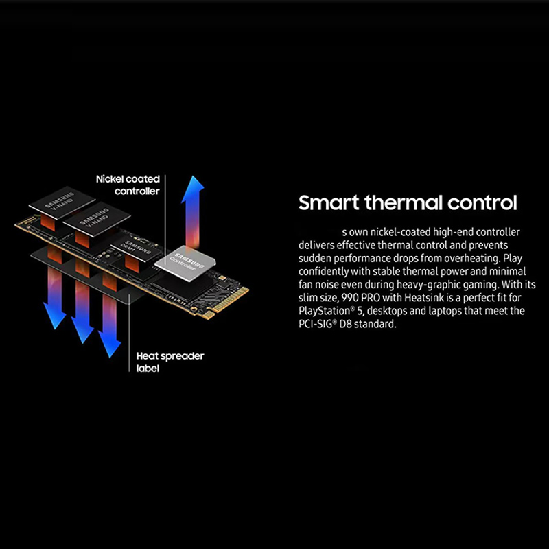 Unidade de Estado Sólido Inter - Samsung Ssd 980 Pro avaliação e preço