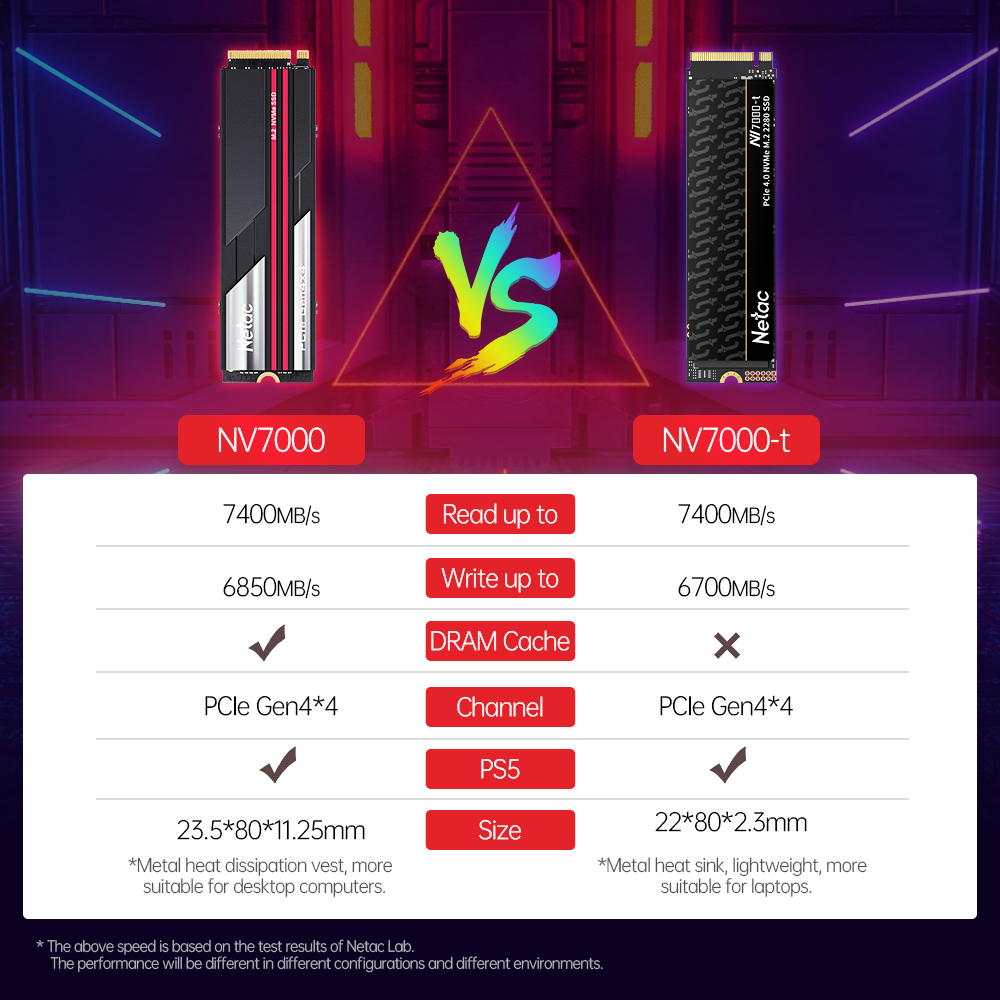 Netac-Unidade interna de estad - Samsung Ssd 980 Pro avaliação e preço