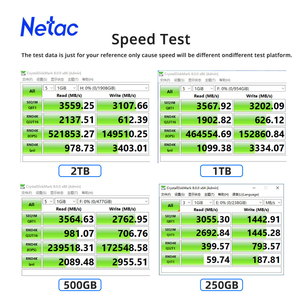 Netac NVMe SSD M2 1TB 2TB 500G - Samsung Ssd 980 Pro avaliação e preço