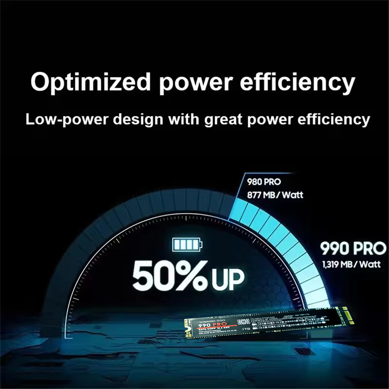 SSD NVMe M.2 Original 980Pro 9 - Samsung Ssd 980 Pro avaliação e preço
